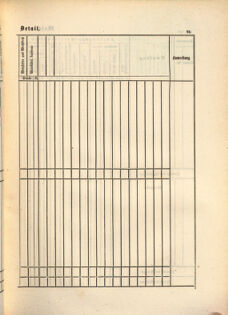 Kaiserlich-königliches Marine-Normal-Verordnungsblatt 18650114 Seite: 197