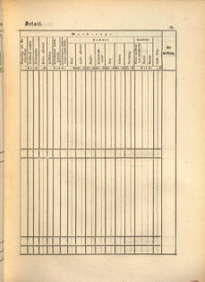 Kaiserlich-königliches Marine-Normal-Verordnungsblatt 18650114 Seite: 203