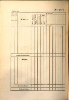 Kaiserlich-königliches Marine-Normal-Verordnungsblatt 18650114 Seite: 206