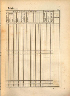 Kaiserlich-königliches Marine-Normal-Verordnungsblatt 18650114 Seite: 207