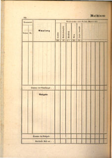 Kaiserlich-königliches Marine-Normal-Verordnungsblatt 18650114 Seite: 212