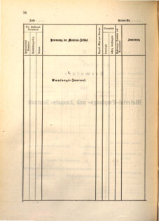 Kaiserlich-königliches Marine-Normal-Verordnungsblatt 18650114 Seite: 42