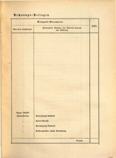 Kaiserlich-königliches Marine-Normal-Verordnungsblatt 18650114 Seite: 51