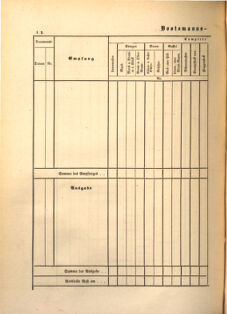 Kaiserlich-königliches Marine-Normal-Verordnungsblatt 18650114 Seite: 54