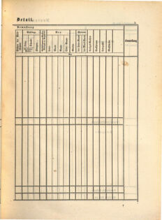 Kaiserlich-königliches Marine-Normal-Verordnungsblatt 18650114 Seite: 55