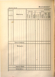 Kaiserlich-königliches Marine-Normal-Verordnungsblatt 18650114 Seite: 56