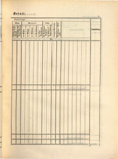 Kaiserlich-königliches Marine-Normal-Verordnungsblatt 18650114 Seite: 57