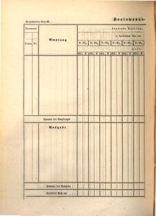 Kaiserlich-königliches Marine-Normal-Verordnungsblatt 18650114 Seite: 58