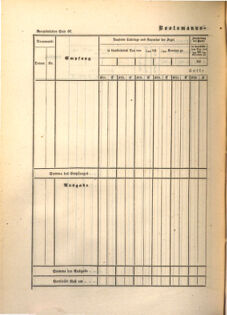 Kaiserlich-königliches Marine-Normal-Verordnungsblatt 18650114 Seite: 60