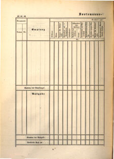 Kaiserlich-königliches Marine-Normal-Verordnungsblatt 18650114 Seite: 62