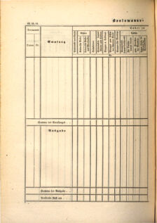 Kaiserlich-königliches Marine-Normal-Verordnungsblatt 18650114 Seite: 64