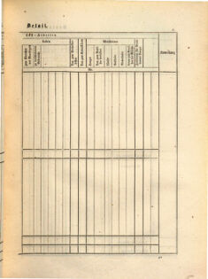 Kaiserlich-königliches Marine-Normal-Verordnungsblatt 18650114 Seite: 65