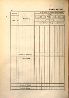 Kaiserlich-königliches Marine-Normal-Verordnungsblatt 18650114 Seite: 66