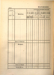 Kaiserlich-königliches Marine-Normal-Verordnungsblatt 18650114 Seite: 68