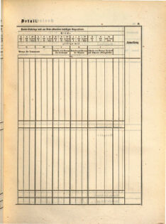 Kaiserlich-königliches Marine-Normal-Verordnungsblatt 18650114 Seite: 69