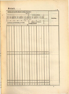 Kaiserlich-königliches Marine-Normal-Verordnungsblatt 18650114 Seite: 71