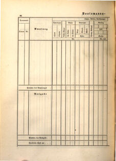 Kaiserlich-königliches Marine-Normal-Verordnungsblatt 18650114 Seite: 78