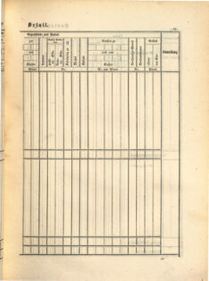 Kaiserlich-königliches Marine-Normal-Verordnungsblatt 18650114 Seite: 79