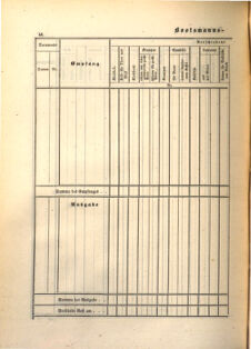 Kaiserlich-königliches Marine-Normal-Verordnungsblatt 18650114 Seite: 82