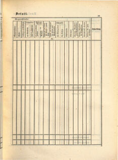 Kaiserlich-königliches Marine-Normal-Verordnungsblatt 18650114 Seite: 83