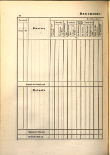 Kaiserlich-königliches Marine-Normal-Verordnungsblatt 18650114 Seite: 84