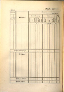 Kaiserlich-königliches Marine-Normal-Verordnungsblatt 18650114 Seite: 86