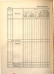 Kaiserlich-königliches Marine-Normal-Verordnungsblatt 18650114 Seite: 88