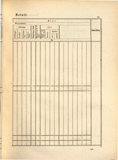 Kaiserlich-königliches Marine-Normal-Verordnungsblatt 18650114 Seite: 89