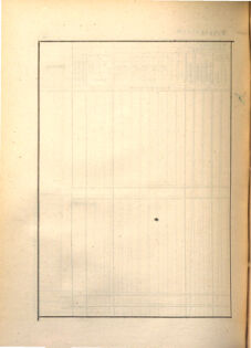 Kaiserlich-königliches Marine-Normal-Verordnungsblatt 18650114 Seite: 94