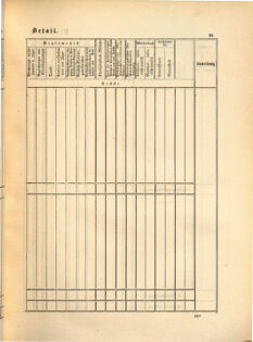 Kaiserlich-königliches Marine-Normal-Verordnungsblatt 18650114 Seite: 97