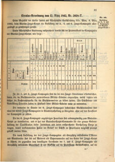 Kaiserlich-königliches Marine-Normal-Verordnungsblatt 18650317 Seite: 3