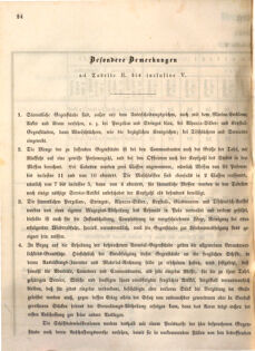 Kaiserlich-königliches Marine-Normal-Verordnungsblatt 18651220 Seite: 26