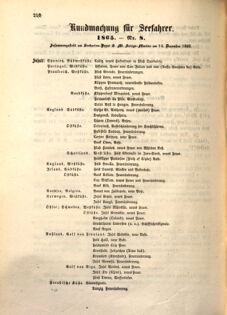 Kaiserlich-königliches Marine-Normal-Verordnungsblatt 18651231 Seite: 12