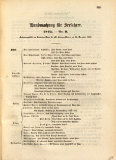 Kaiserlich-königliches Marine-Normal-Verordnungsblatt 18651231 Seite: 23