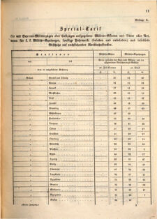 Kaiserlich-königliches Marine-Normal-Verordnungsblatt 18660115 Seite: 9