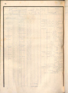 Kaiserlich-königliches Marine-Normal-Verordnungsblatt 18660122 Seite: 102