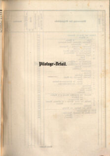 Kaiserlich-königliches Marine-Normal-Verordnungsblatt 18660122 Seite: 105