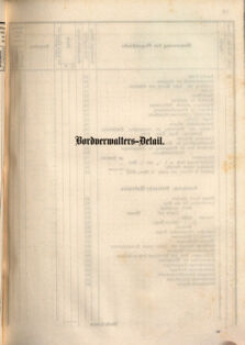 Kaiserlich-königliches Marine-Normal-Verordnungsblatt 18660122 Seite: 107