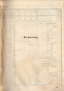 Kaiserlich-königliches Marine-Normal-Verordnungsblatt 18660122 Seite: 109