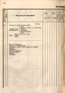 Kaiserlich-königliches Marine-Normal-Verordnungsblatt 18660122 Seite: 114