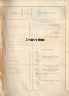 Kaiserlich-königliches Marine-Normal-Verordnungsblatt 18660122 Seite: 121