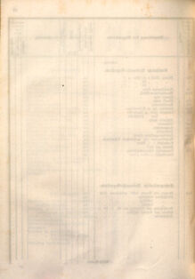 Kaiserlich-königliches Marine-Normal-Verordnungsblatt 18660122 Seite: 128