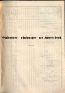 Kaiserlich-königliches Marine-Normal-Verordnungsblatt 18660122 Seite: 129