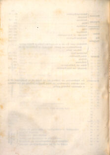 Kaiserlich-königliches Marine-Normal-Verordnungsblatt 18660122 Seite: 14