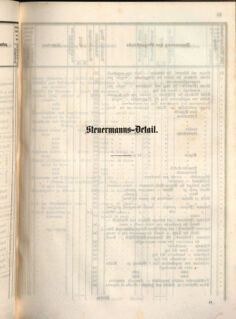 Kaiserlich-königliches Marine-Normal-Verordnungsblatt 18660122 Seite: 141