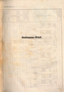 Kaiserlich-königliches Marine-Normal-Verordnungsblatt 18660122 Seite: 19