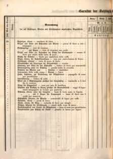 Kaiserlich-königliches Marine-Normal-Verordnungsblatt 18660122 Seite: 30