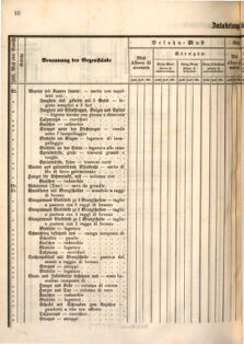 Kaiserlich-königliches Marine-Normal-Verordnungsblatt 18660122 Seite: 34