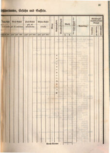 Kaiserlich-königliches Marine-Normal-Verordnungsblatt 18660122 Seite: 49