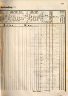 Kaiserlich-königliches Marine-Normal-Verordnungsblatt 18660122 Seite: 89